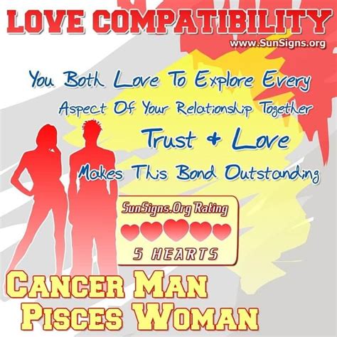 Cancer Man & Pisces Woman: Love & Compatibility